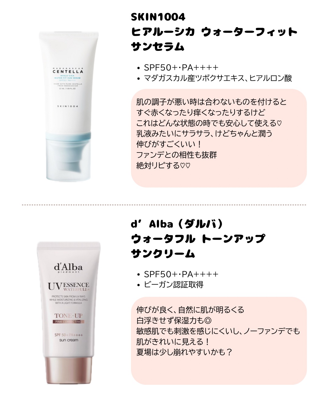 ウォータフルトーンアップサンクリーム/ダルバ/日焼け止めクリームを使ったクチコミ（3枚目）