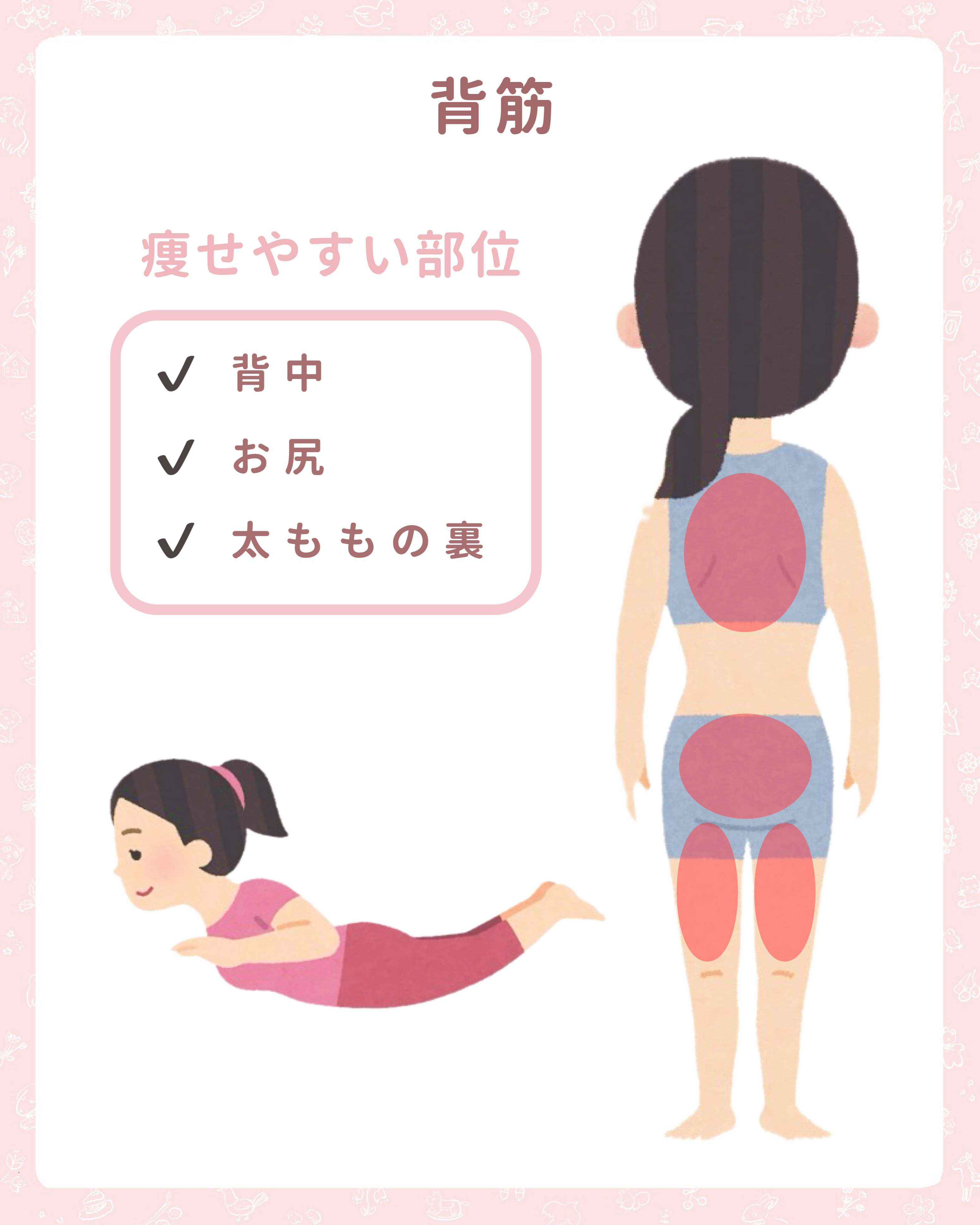 ボディローラー/DAISO/フォームローラーを使ったクチコミ（3枚目）