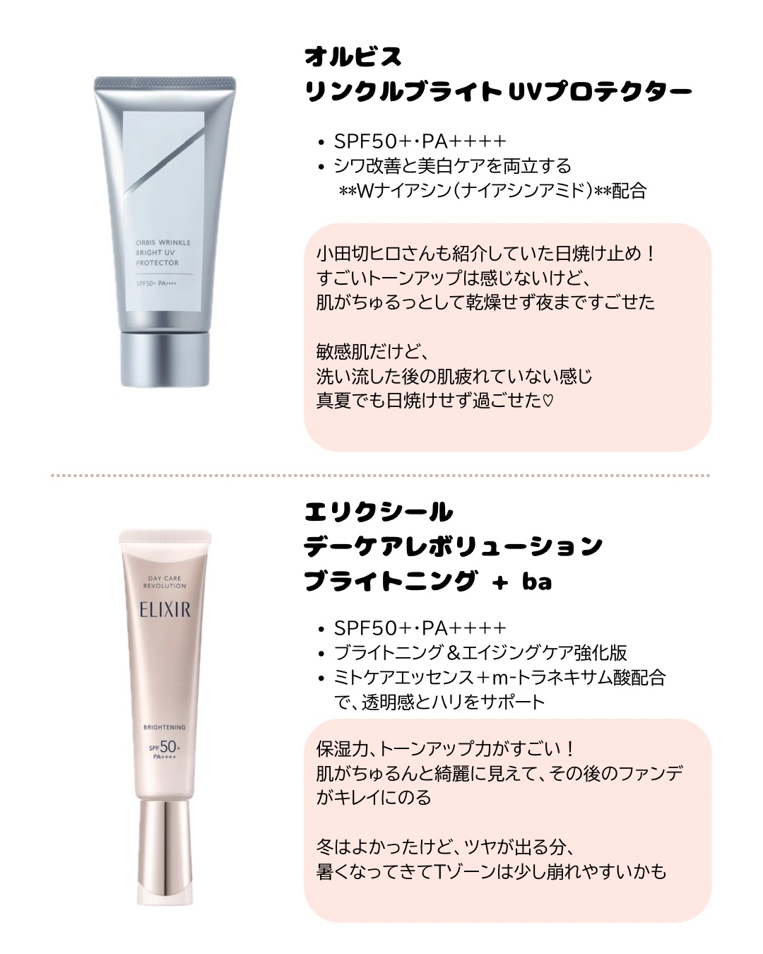 ウォータフルトーンアップサンクリーム/ダルバ/日焼け止めクリームを使ったクチコミ（2枚目）