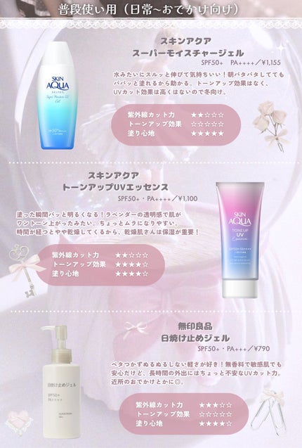 マイルドオイルクレンジング/無印良品/オイルクレンジングを使ったクチコミ(2枚目)