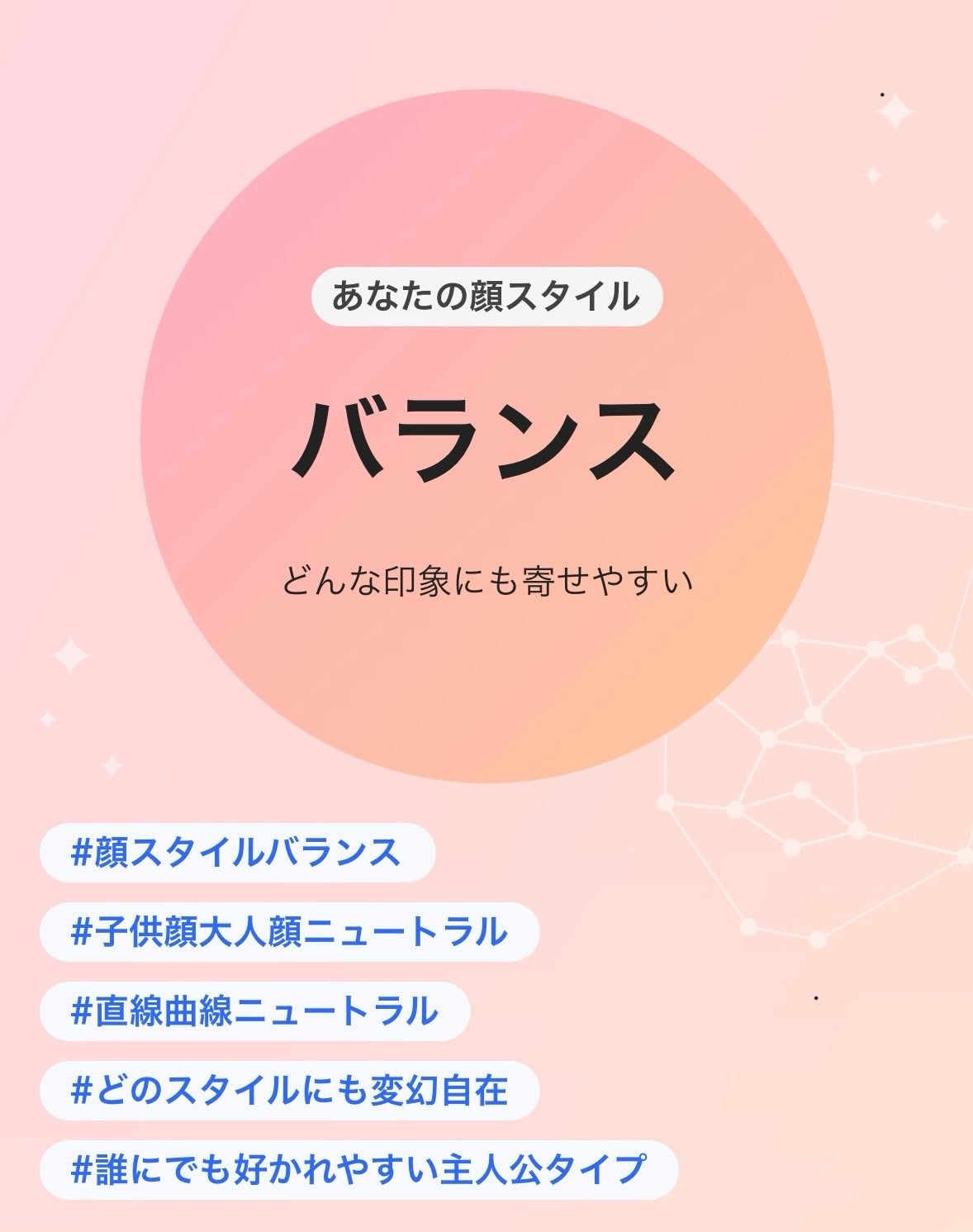 hiina❁¨̮ on LIPS 「LIPS顔スタイル診断3回やって3回ともバランス。ちゃんとした..」(1枚目)