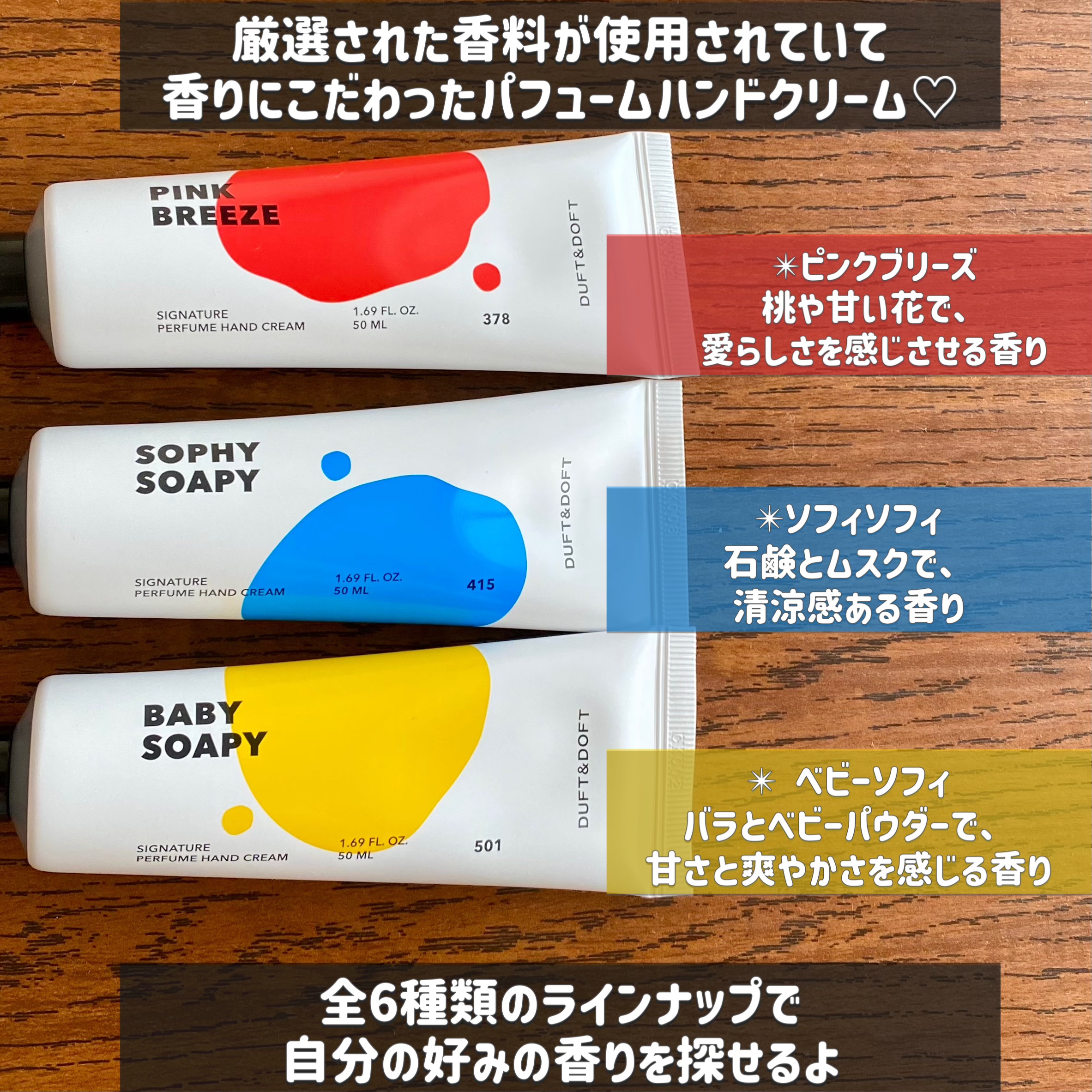 シグネチャーパフュームハンドクリームミニチュアギフトセット/DUFT&DOFT/ハンドクリームを使ったクチコミ（2枚目）