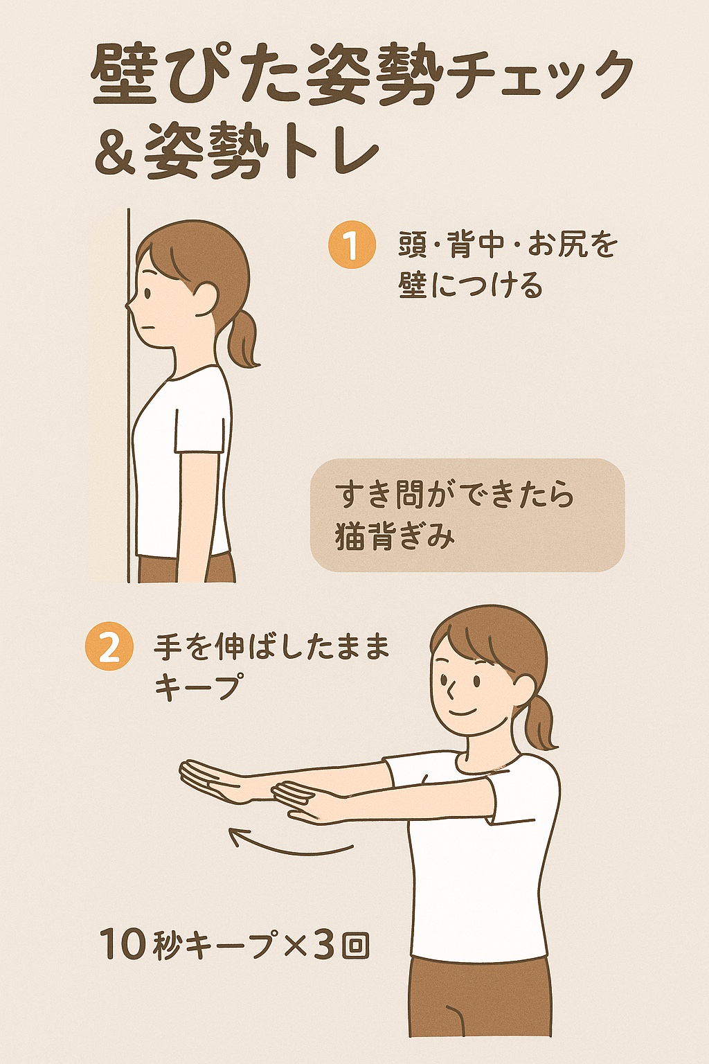 ガードナーベルト/ガードナー/その他を使ったクチコミ（1枚目）