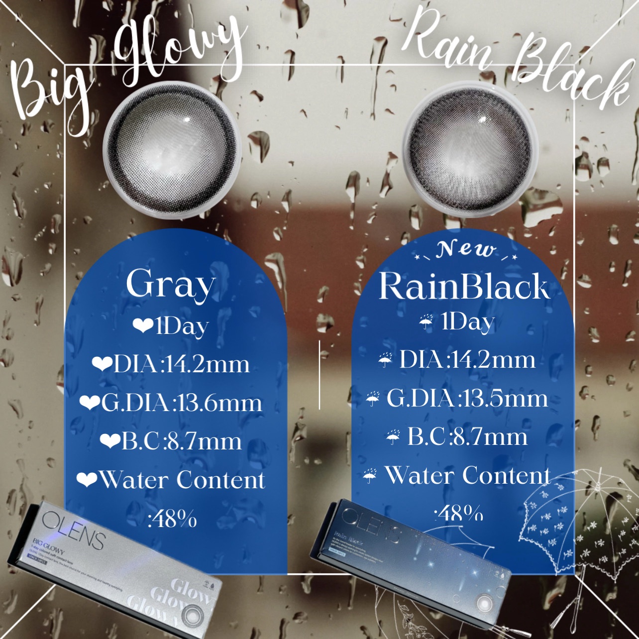 Rain 1day/OLENS/ワンデー（１DAY）カラコンを使ったクチコミ（2枚目）