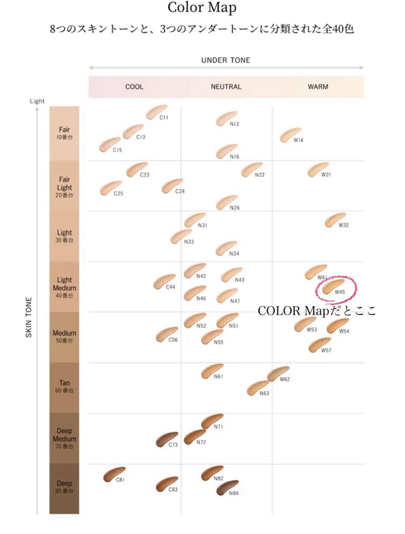 プリズム・リーブル・スキンケアリング・コレクター/GIVENCHY/化粧下地を使ったクチコミ（2枚目）