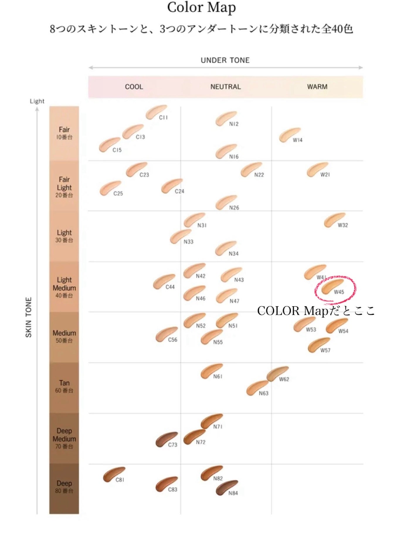 ゼン ウェア フルイド/DECORTÉ/リキッドファンデーションを使ったクチコミ(2枚目)