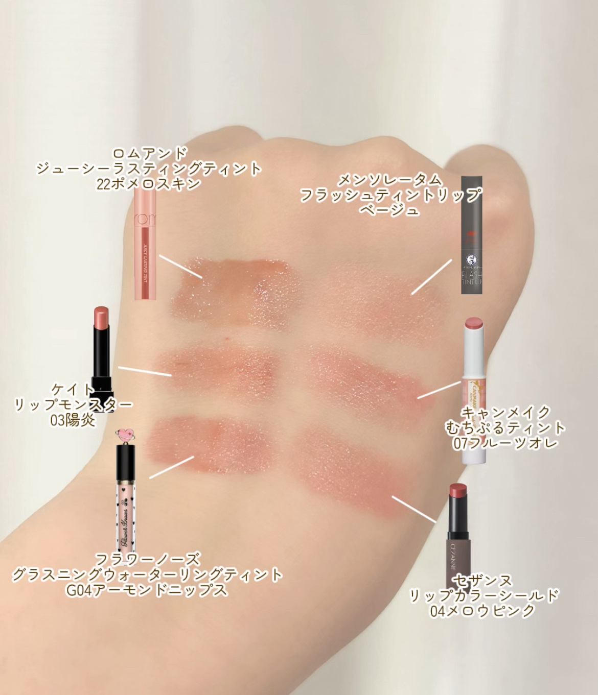 ケイト リップモンスター/KATE/口紅を使ったクチコミ（2枚目）