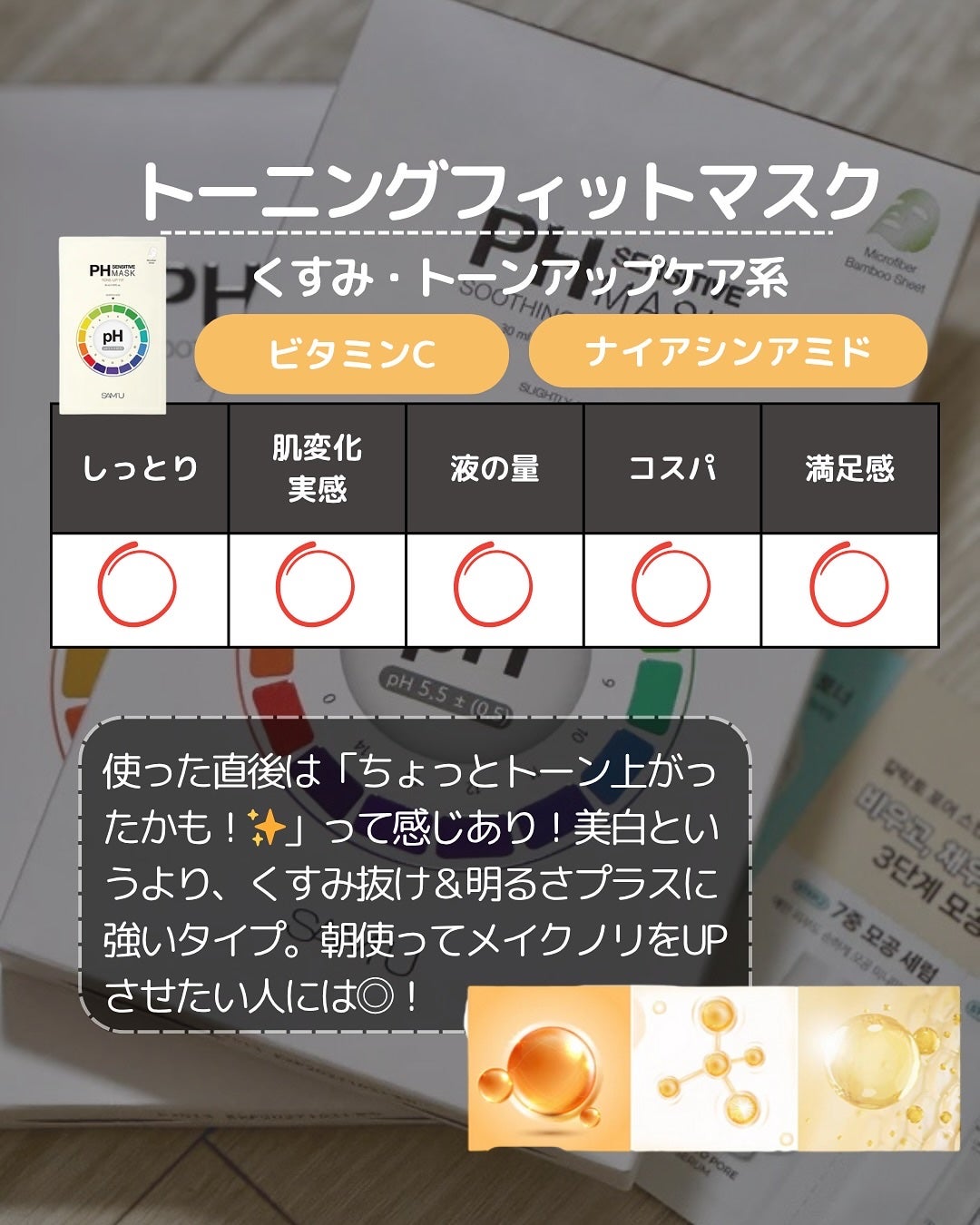 倉橋 伶奈 on LIPS 「@rena_korea.skincare・自分の求める「かわい..」(7枚目)