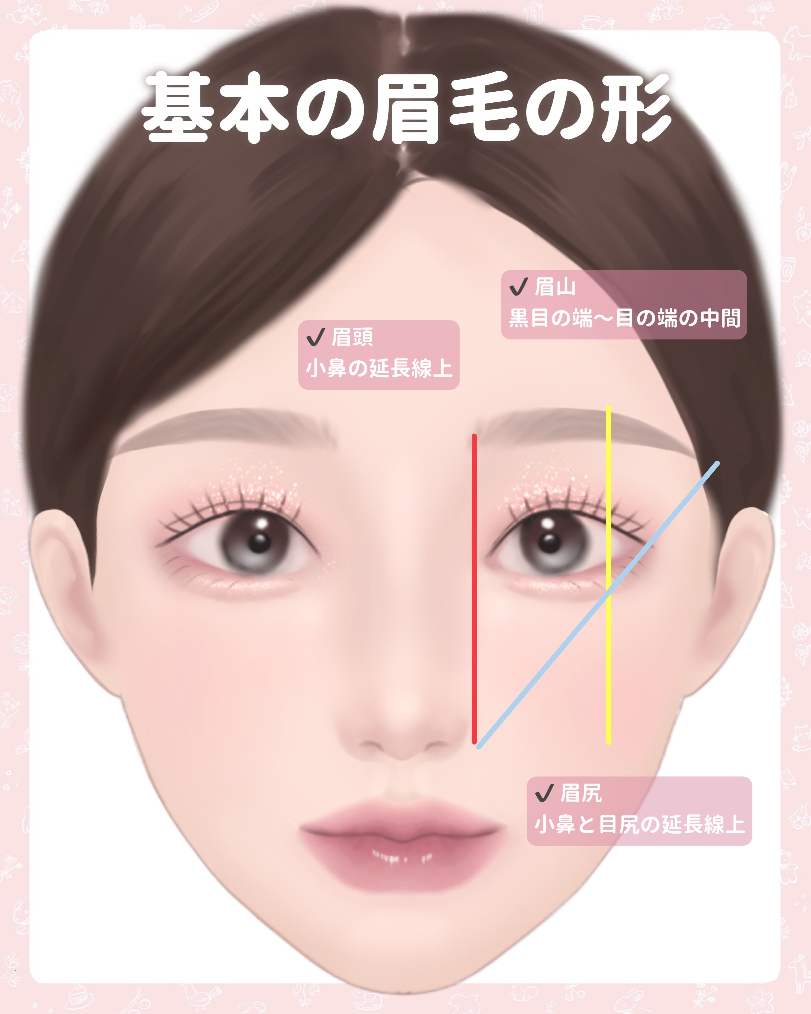 ケイト デザイニングアイブロウ3D/KATE/パウダーアイブロウを使ったクチコミ（3枚目）