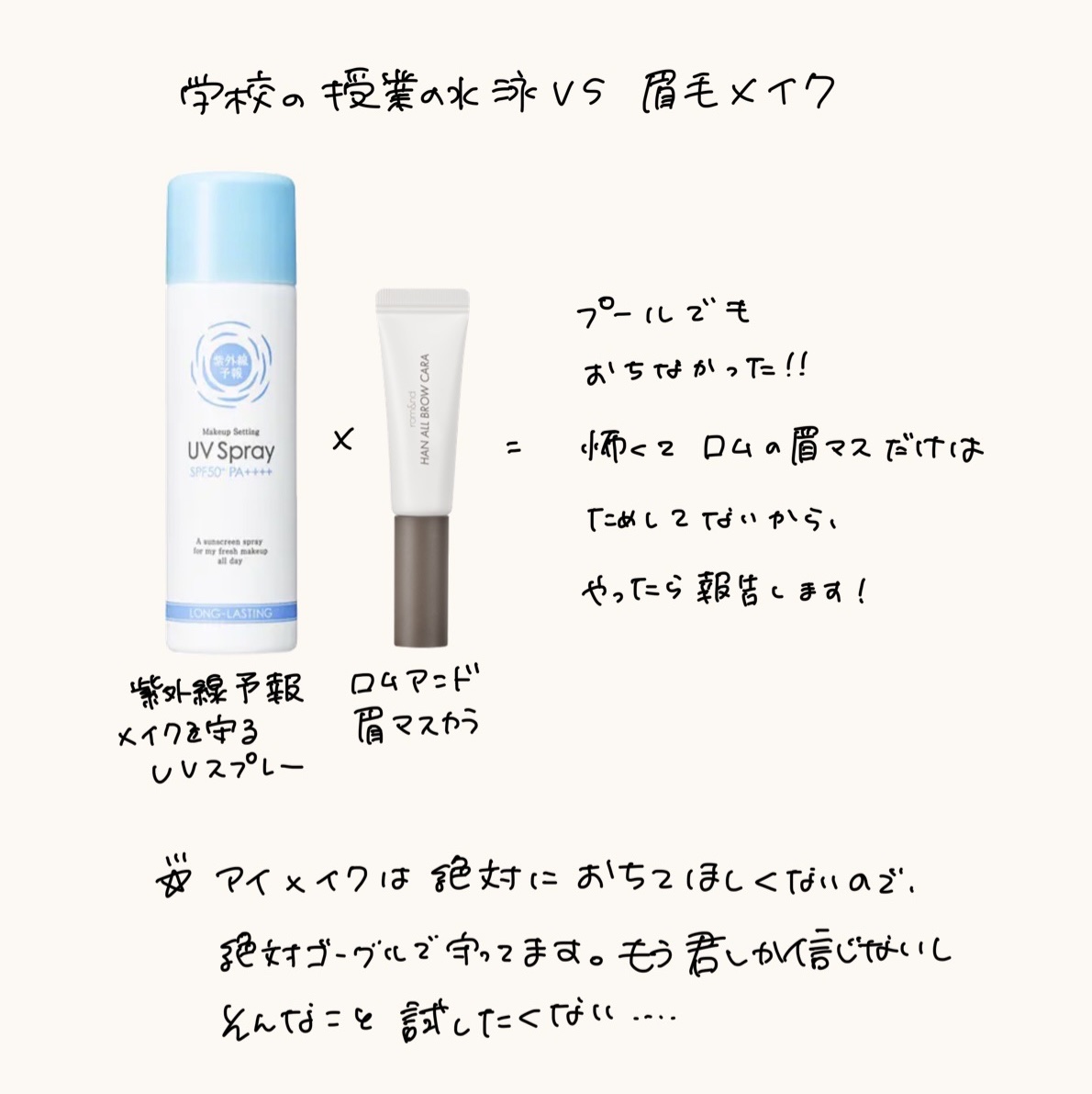 紫外線予報 メイクを守るUVスプレーM/紫外線予報/日焼け止めミスト・スプレーを使ったクチコミ（2枚目）