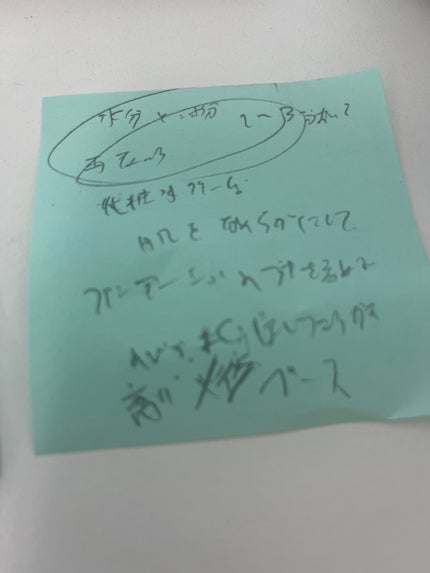 を使ったクチコミ(1枚目)