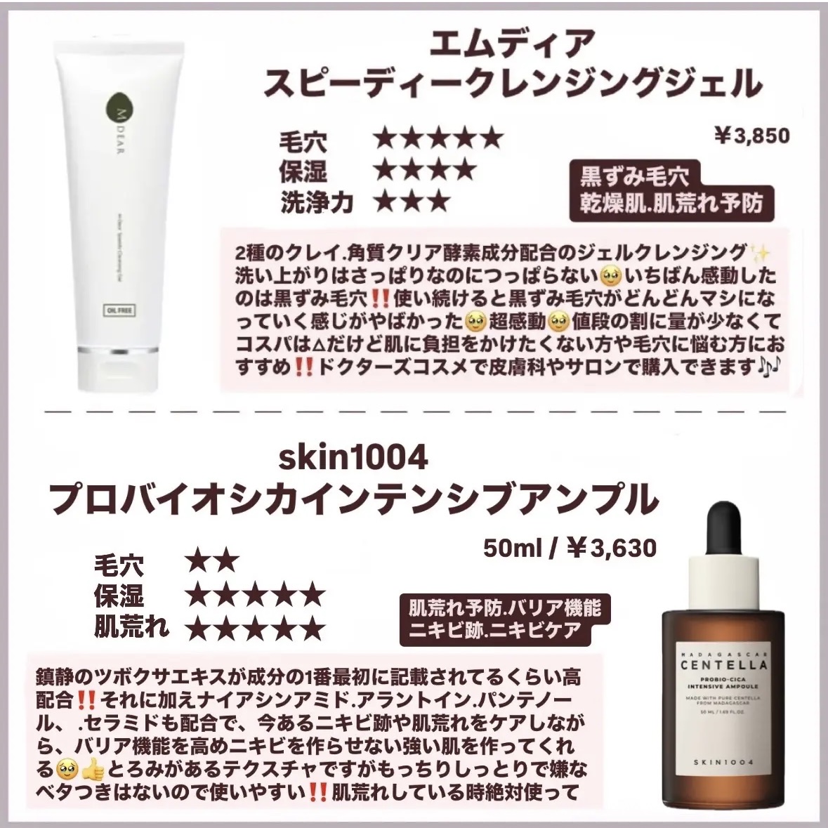 Noni Toner/celimax/化粧水を使ったクチコミ（3枚目）