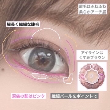  シュガー トゥインクル デュオ アイ スティック/PERIPERA/スティックアイシャドウを使ったクチコミ（3枚目）