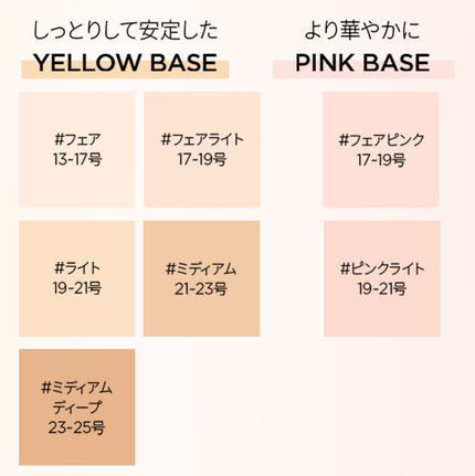 ジョンセンムル エッセンシャル スキン ヌーダー クッション/JUNG SAEM MOOL/クッションファンデーションを使ったクチコミ(2枚目)