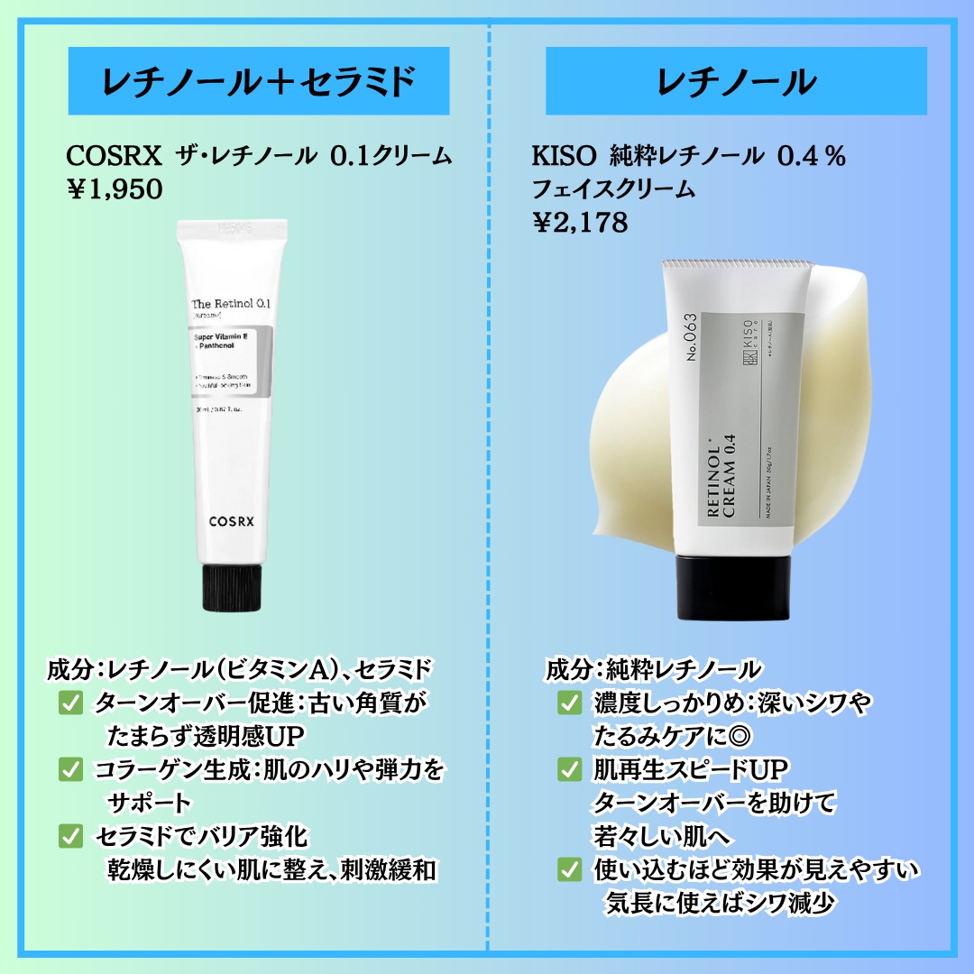 エイジングケア 薬用美白美容液/無印良品/美容液を使ったクチコミ（2枚目）