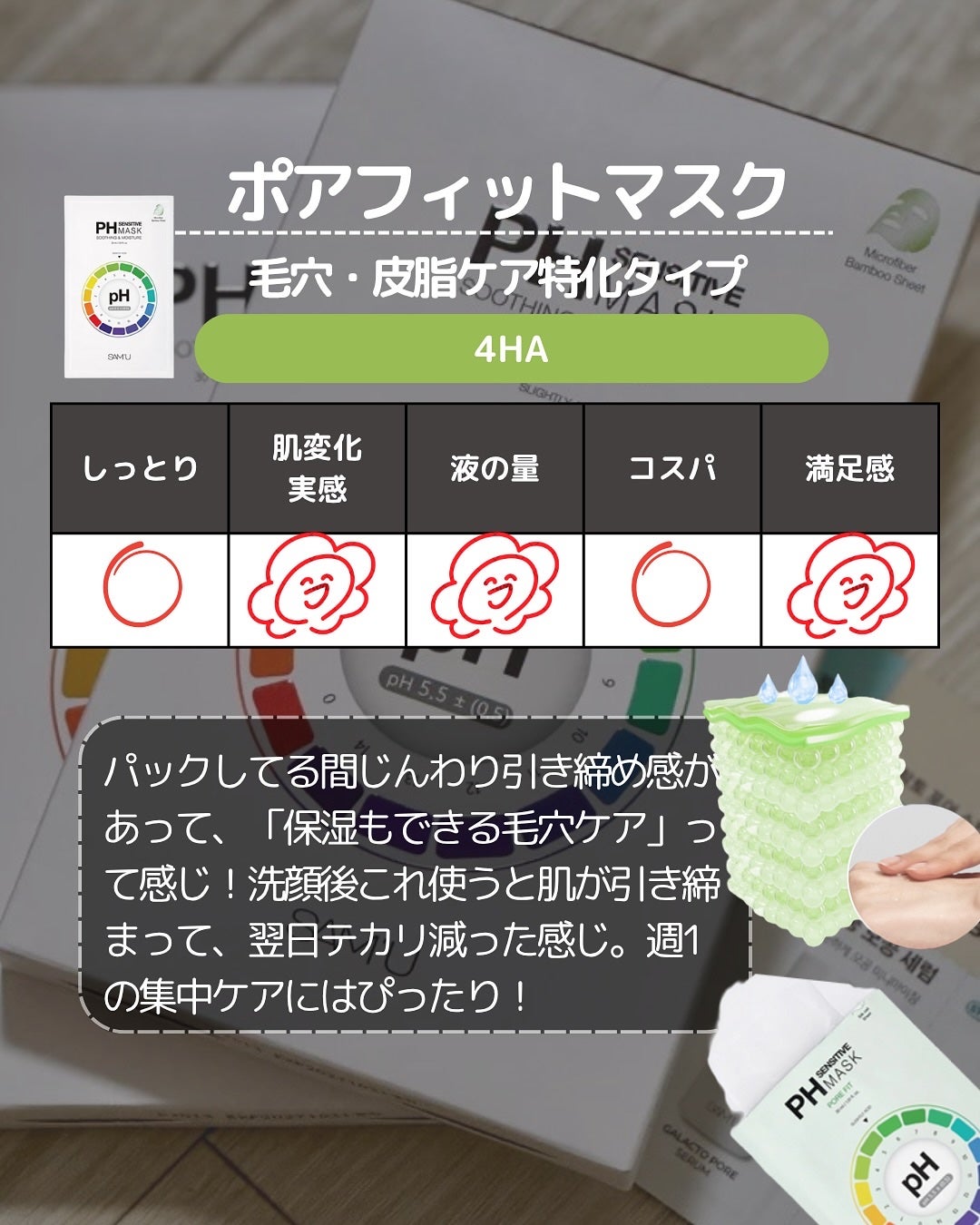 倉橋 伶奈 on LIPS 「@rena_korea.skincare・自分の求める「かわい..」(4枚目)