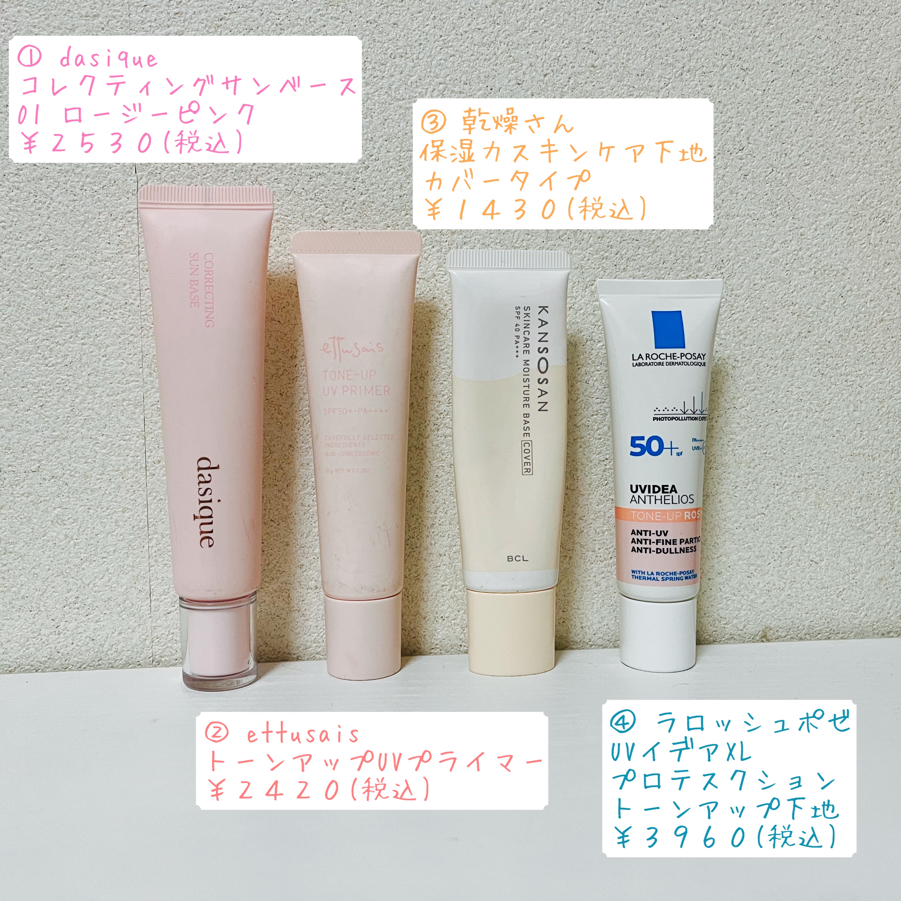 乾燥さん 保湿力スキンケア下地 カバータイプ/乾燥さん/化粧下地を使ったクチコミ（2枚目）