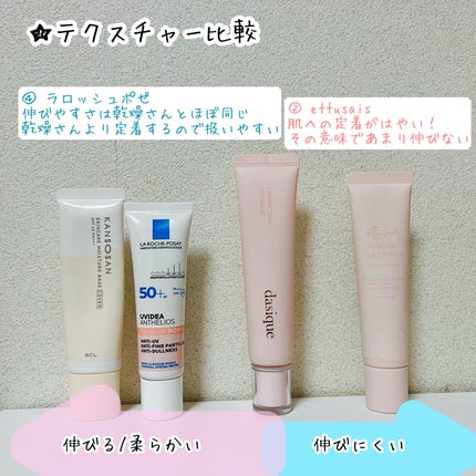 乾燥さん 保湿力スキンケア下地 カバータイプ/乾燥さん/化粧下地を使ったクチコミ(4枚目)