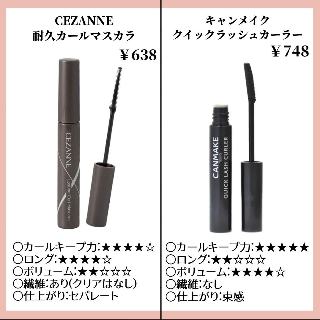 カールキープマジック/コーセーコスメニエンス/マスカラを使ったクチコミ（2枚目）