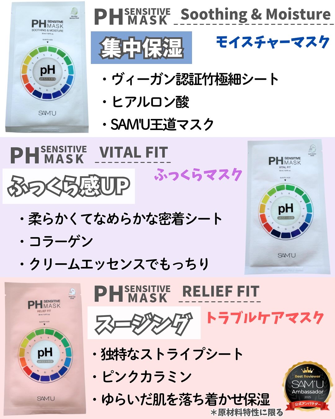 PHセンシティブマスクスージング＆モイスト/SAM'U/シートマスク・パックを使ったクチコミ（2枚目）