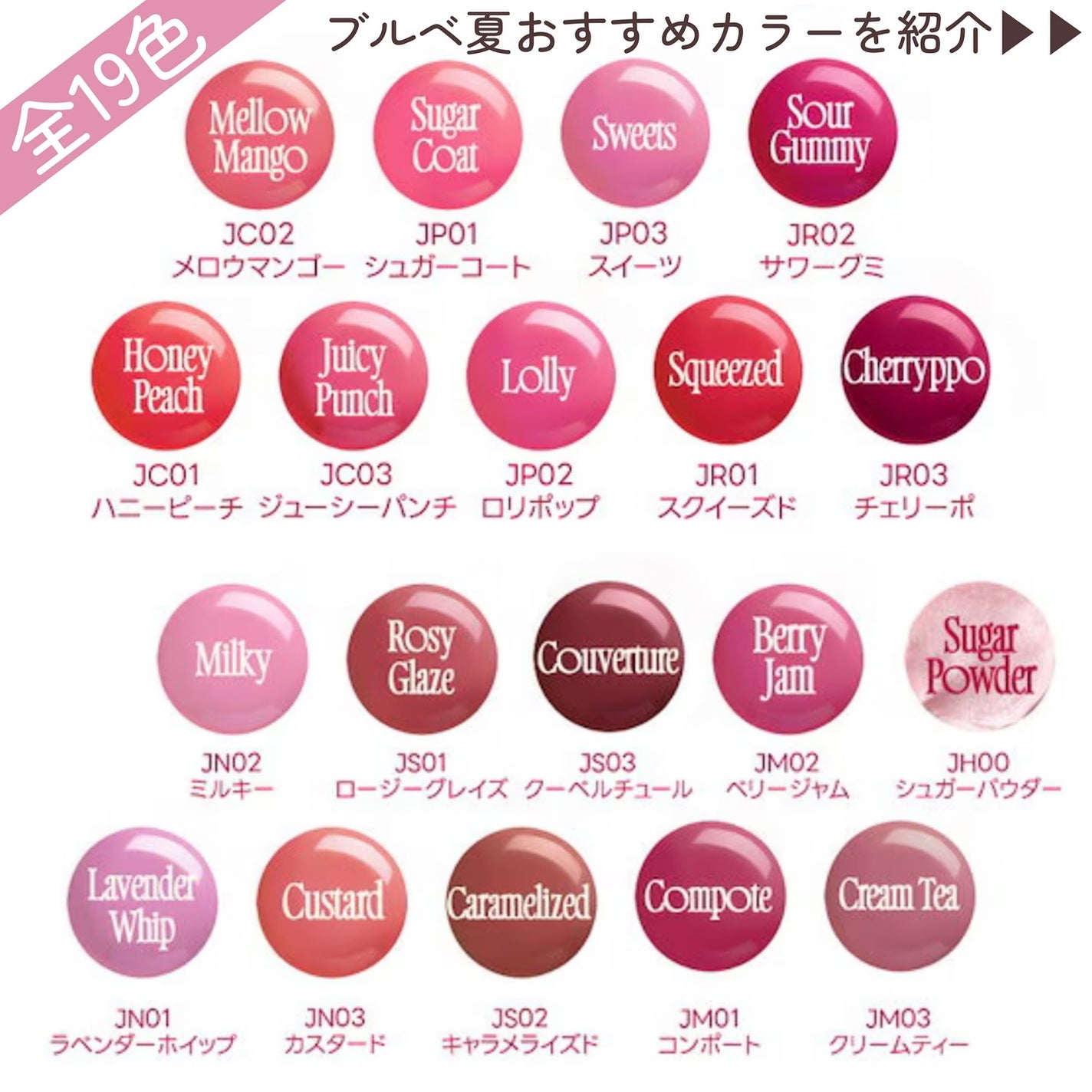 フィー リップアンドチーク グローイジェリーポット/fwee/リップグロスを使ったクチコミ(4枚目)