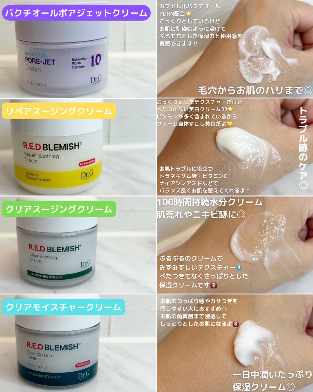 レッドブレミッシュ クリアスージングクリーム/Dr.G/フェイスクリームを使ったクチコミ（2枚目）