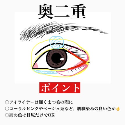 ユウ(フォロバ100) on LIPS 「今っぽ!!目の形別美人見えアイメイク/今回は一重さん、奥二重さ..」(4枚目)