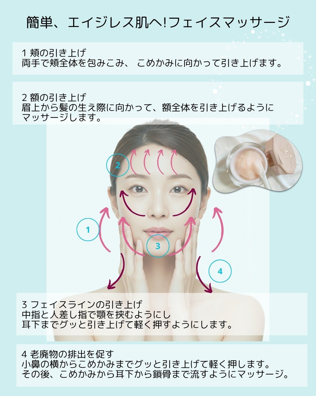 ザ・フェイスリフト/Say/美容液を使ったクチコミ(6枚目)