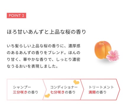 いち髪 濃密W保湿ケア シャンプー/コンディショナー のクチコミ「* ⌒⌒⌒⌒⌒⌒⌒⌒⌒⌒ *
いち髪
濃密W保湿ケア
.....」(2枚目)