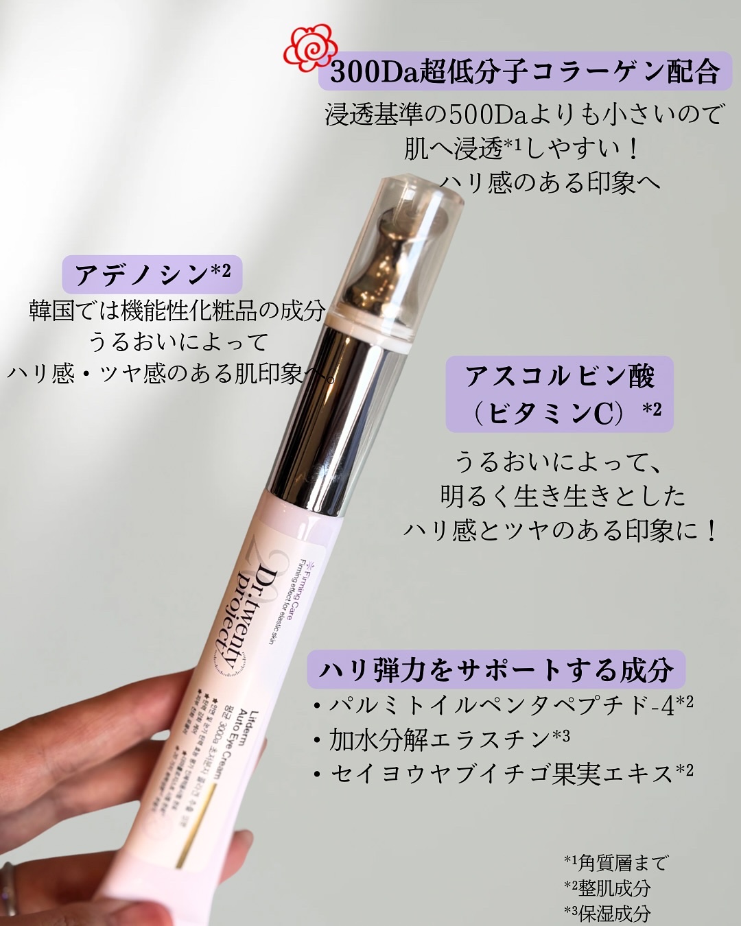 リプダム オートアイクリーム/Dr.Twenty Project/アイケア・アイクリームを使ったクチコミ（3枚目）