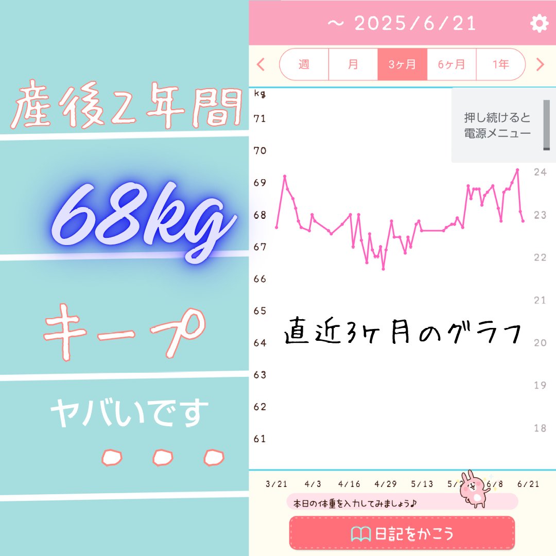 ReFa CARAT/ReFa/ボディケア美容家電を使ったクチコミ（3枚目）