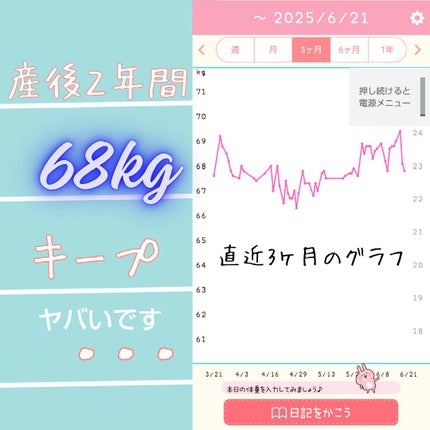 ReFa CARAT/ReFa/ボディケア美容家電を使ったクチコミ(3枚目)