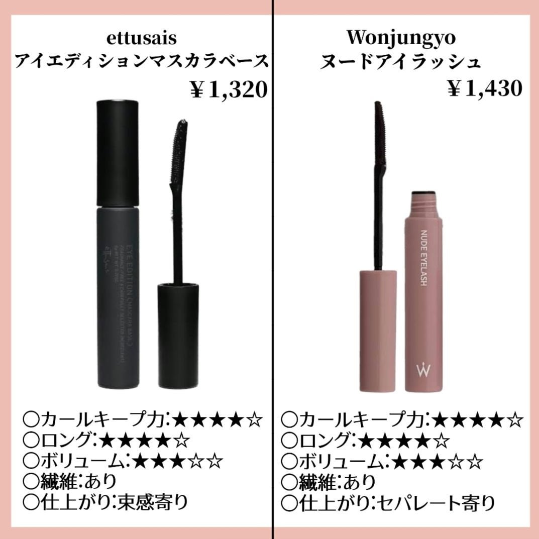 クイックラッシュカーラー/キャンメイク/マスカラ下地を使ったクチコミ(4枚目)