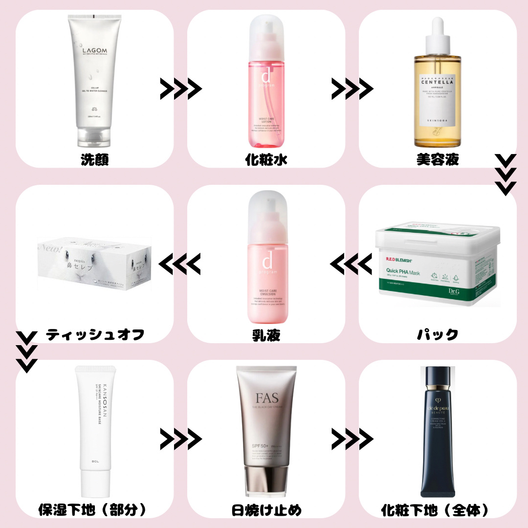 シェーディングパウダー/キャンメイク/シェーディングを使ったクチコミ（2枚目）