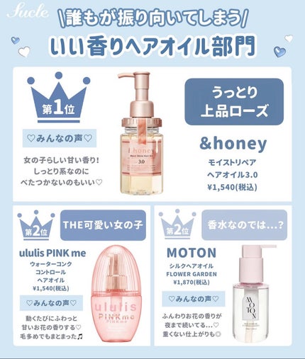 を使ったクチコミ(3枚目)