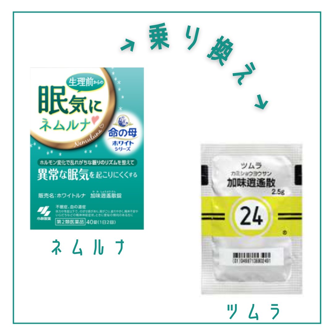 加味逍遙散錠(医薬品)/クラシエ薬品/その他を使ったクチコミ（1枚目）