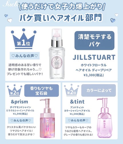 ðð¢ð§ð__ð¯ on LIPS ã#ãã¢ãªã€ã«#ã³ã¹ãæåŒ·..ãïŒ5æç®ïŒ