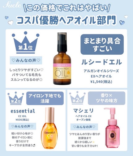 を使ったクチコミ(2枚目)