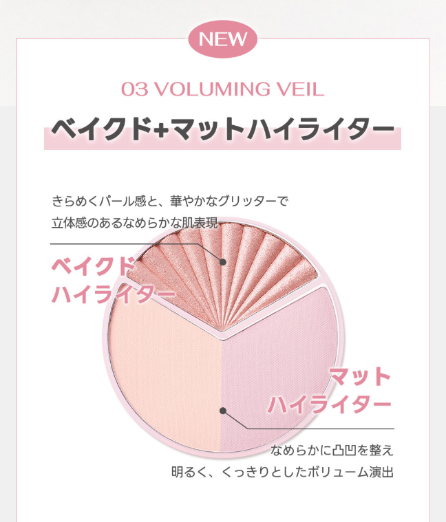 ブイ ハイライター/PERIPERA/ハイライト・シェーディングを使ったクチコミ（3枚目）