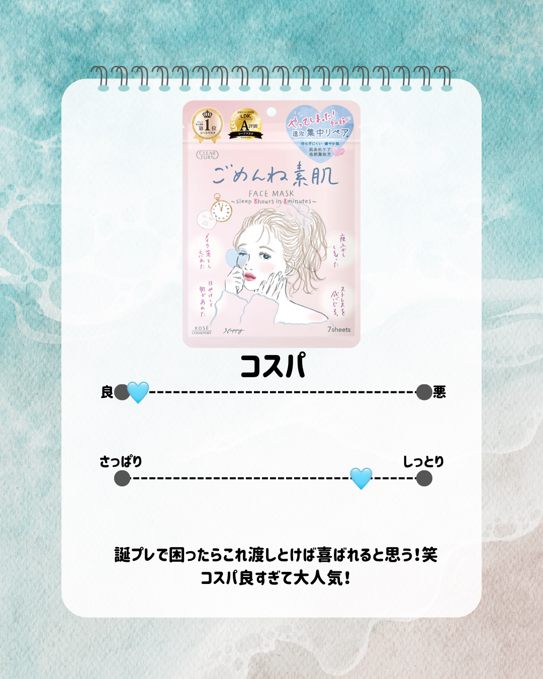 ごめんね素肌マスク/クリアターン/シートマスク・パックを使ったクチコミ（2枚目）