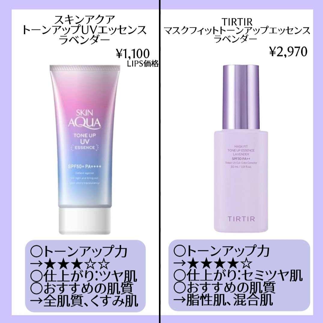 マーメイドスキンジェルUV/キャンメイク/日焼け止めジェルを使ったクチコミ（3枚目）