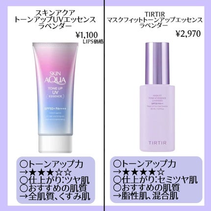 マスクフィットトーンアップエッセンス/TIRTIR(ティルティル)/化粧下地を使ったクチコミ(3枚目)