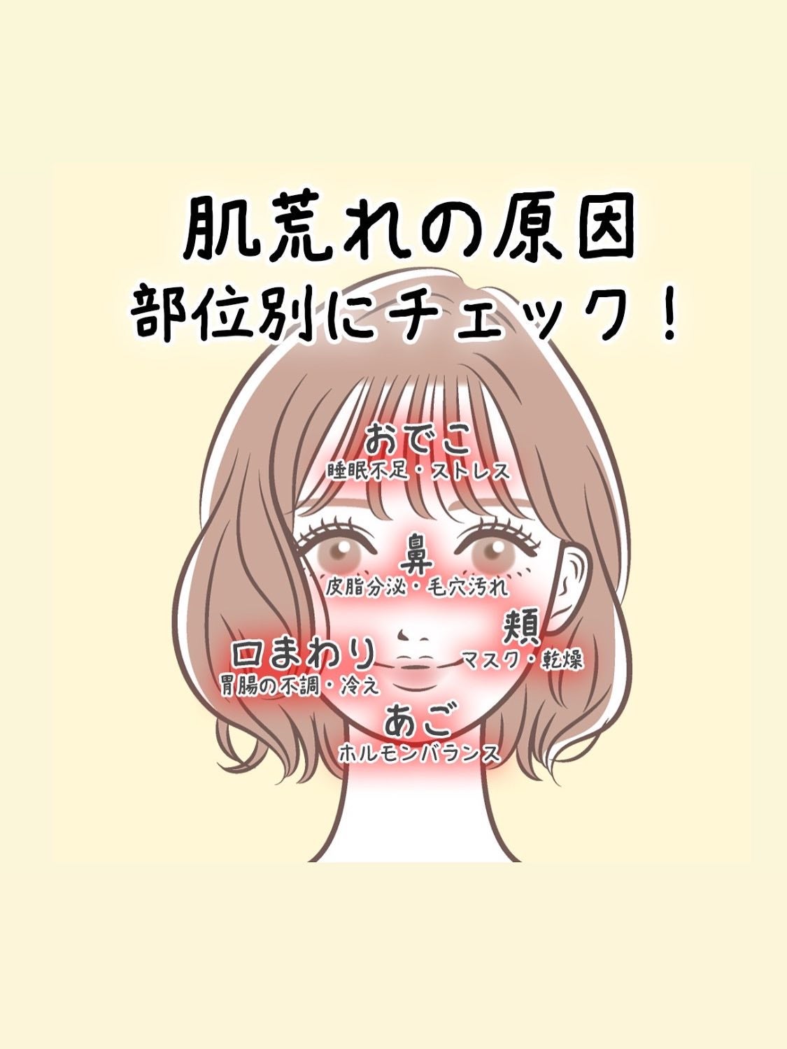 青麦ジンクセラム/Veganifect/美容液を使ったクチコミ(2枚目)