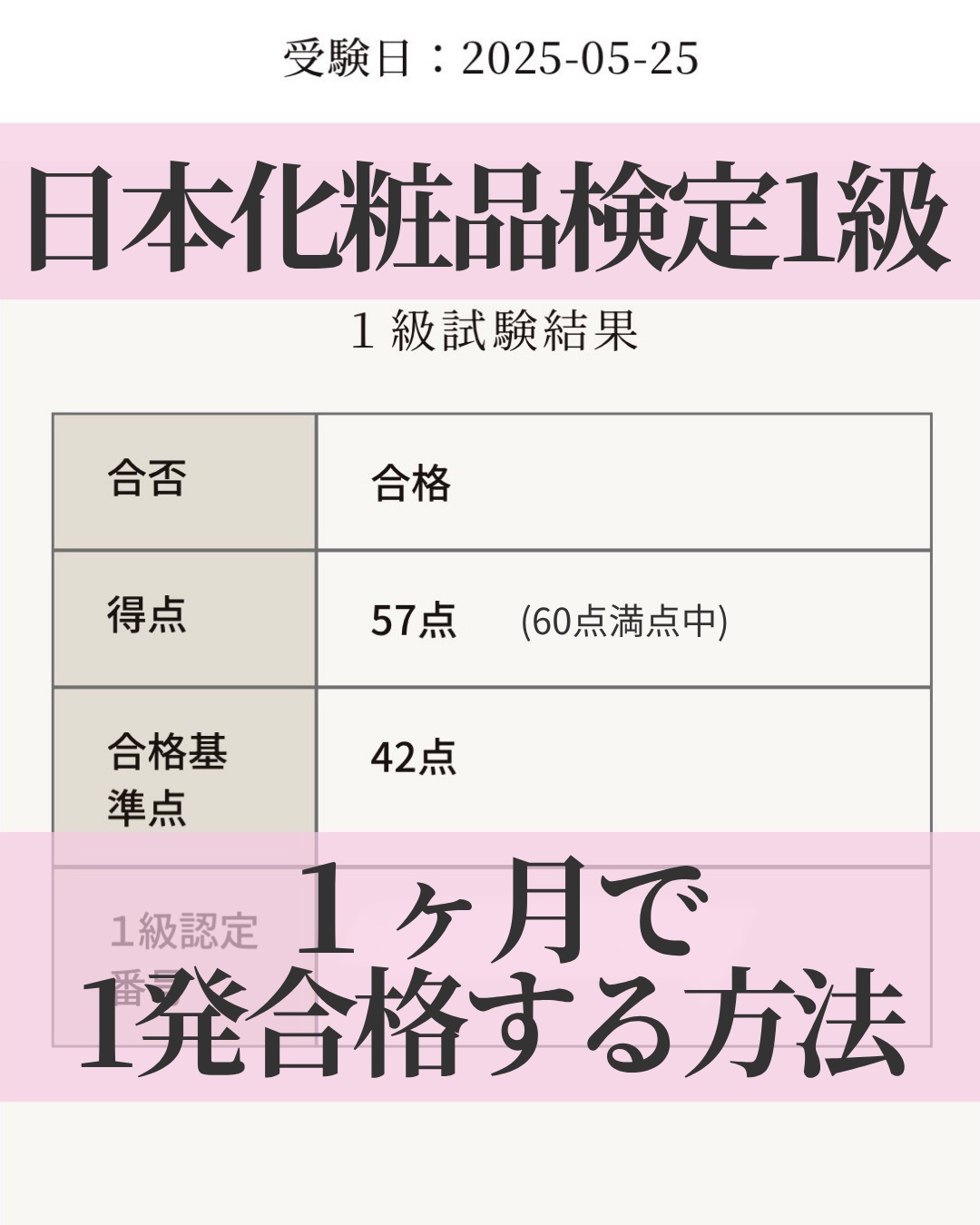 日本化粧品検定1級対策テキスト/主婦の友社/書籍を使ったクチコミ（1枚目）