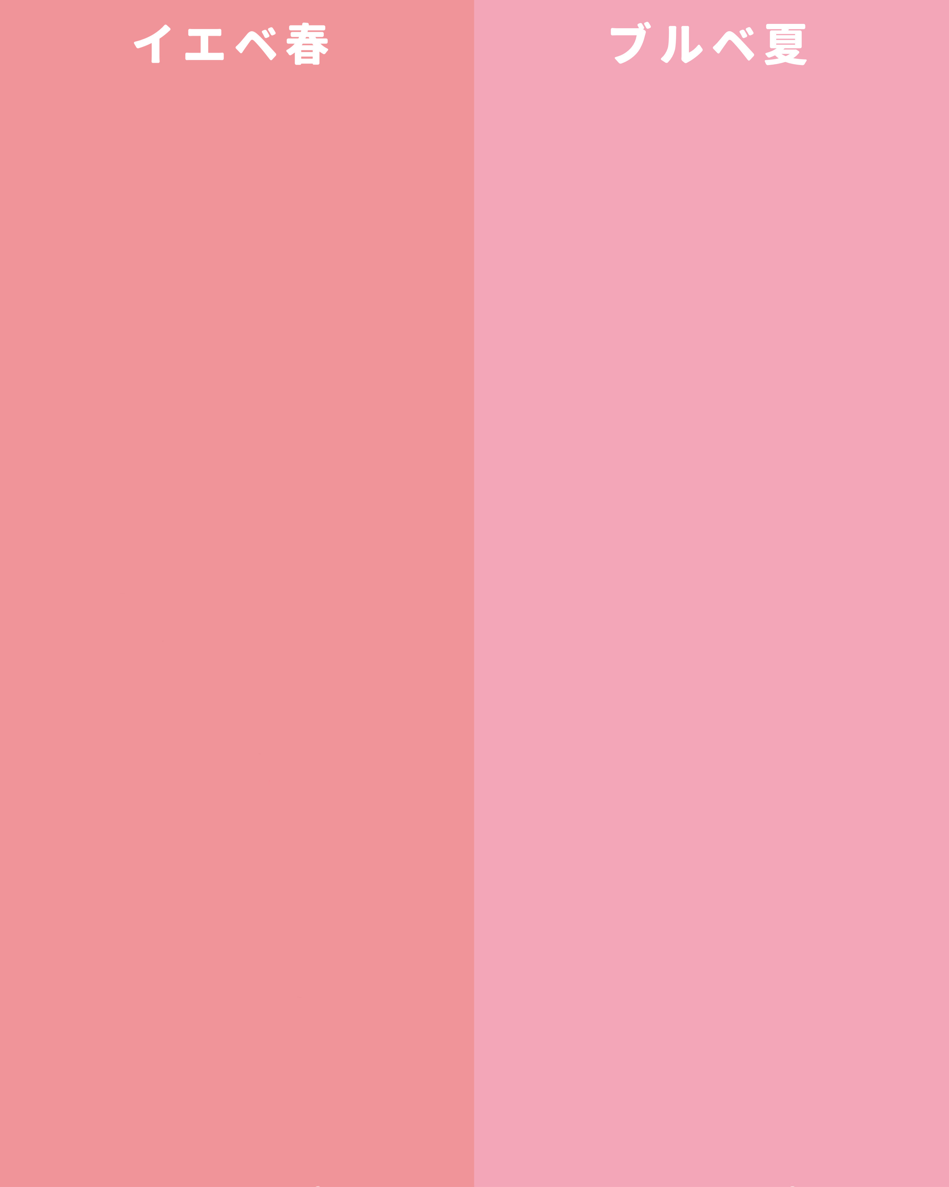 アイシャドウパレット/MIRIMU/アイシャドウパレットを使ったクチコミ（3枚目）