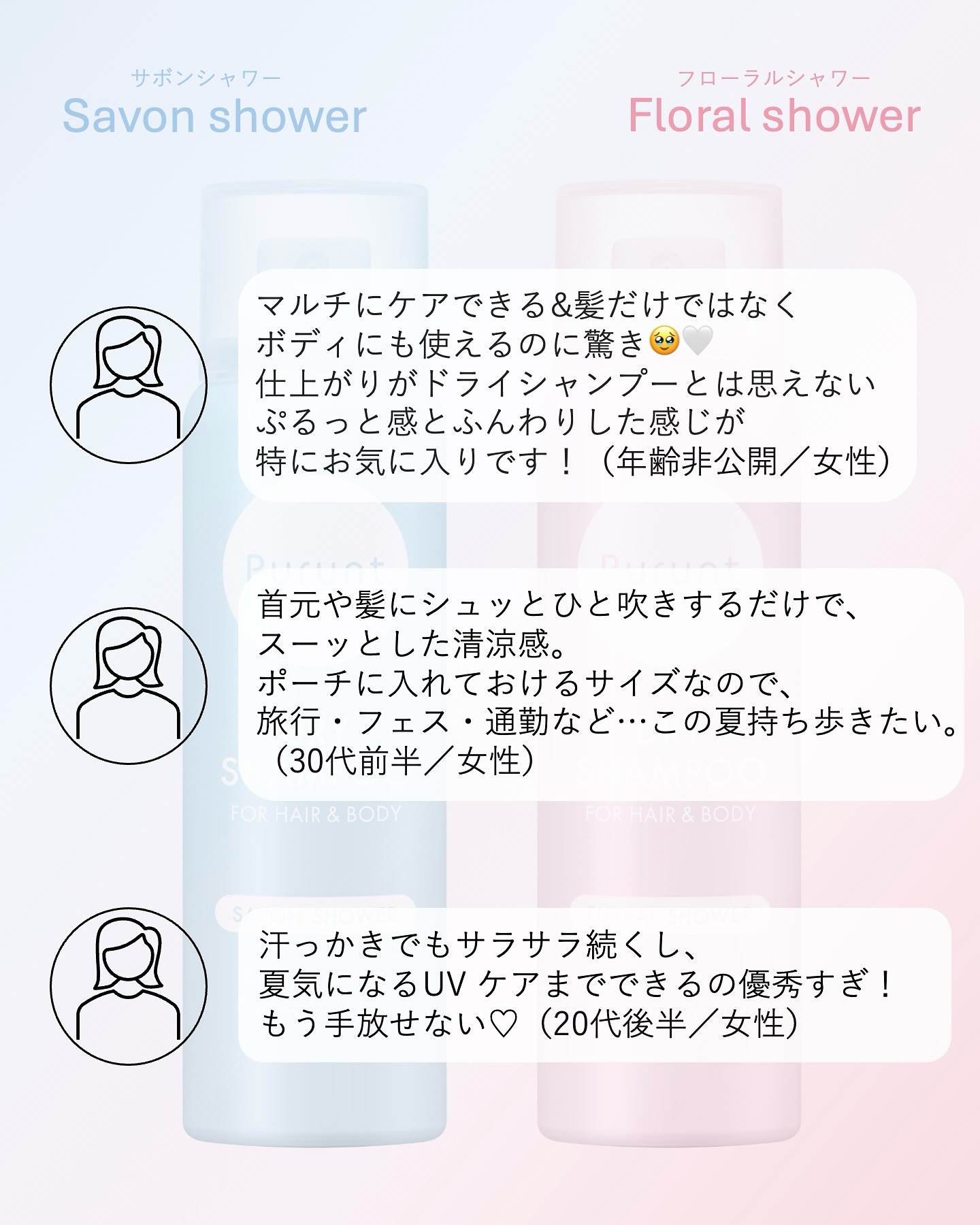 プルント　マルチケアドライシャンプー　サボンシャワー/Purunt./ドライシャンプーを使ったクチコミ（2枚目）