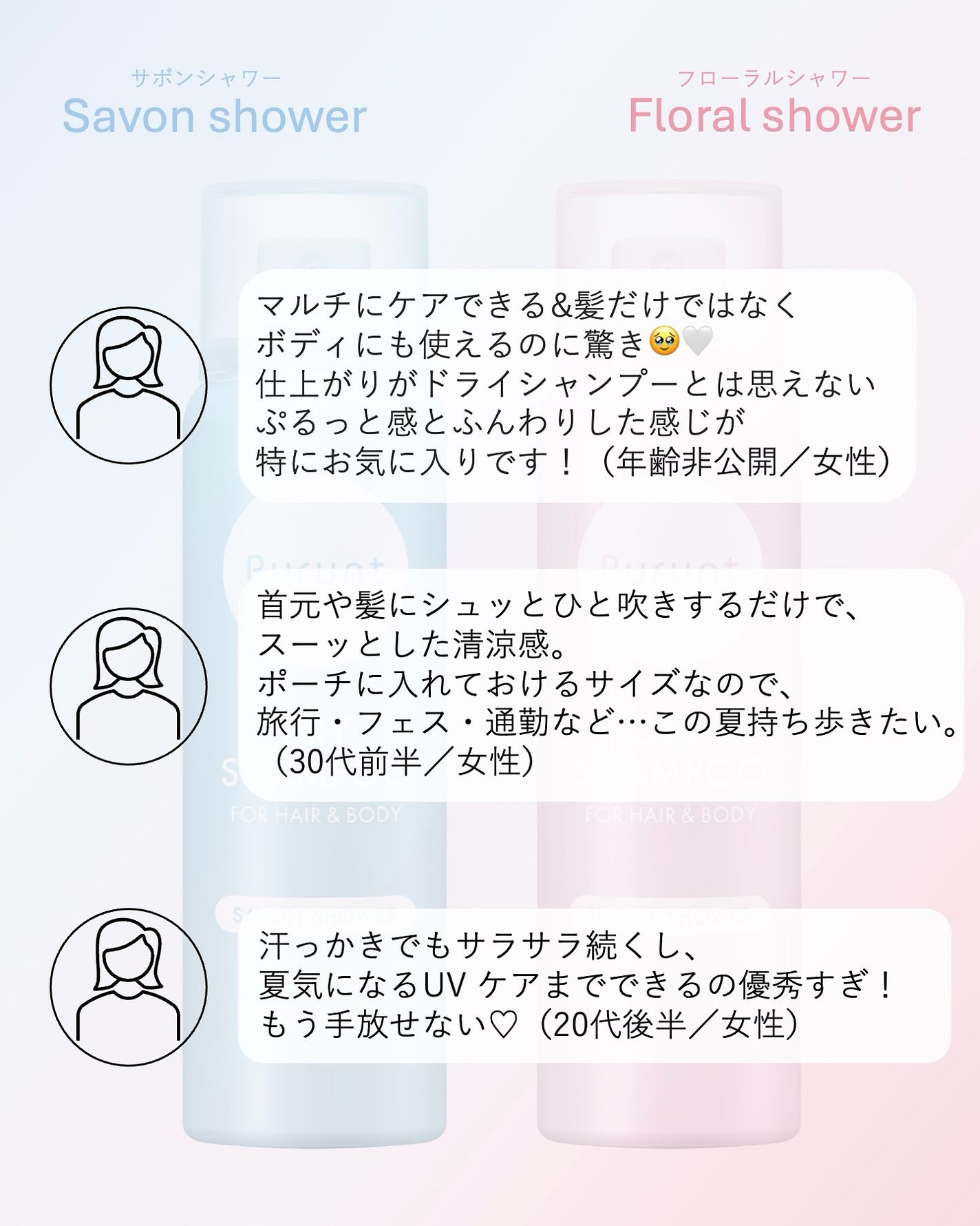 プルント マルチケアドライシャンプー サボンシャワー/Purunt./ドライシャンプーを使ったクチコミ(2枚目)