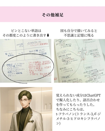 日本化粧品検定1級対策テキスト/主婦の友社/書籍を使ったクチコミ(7枚目)