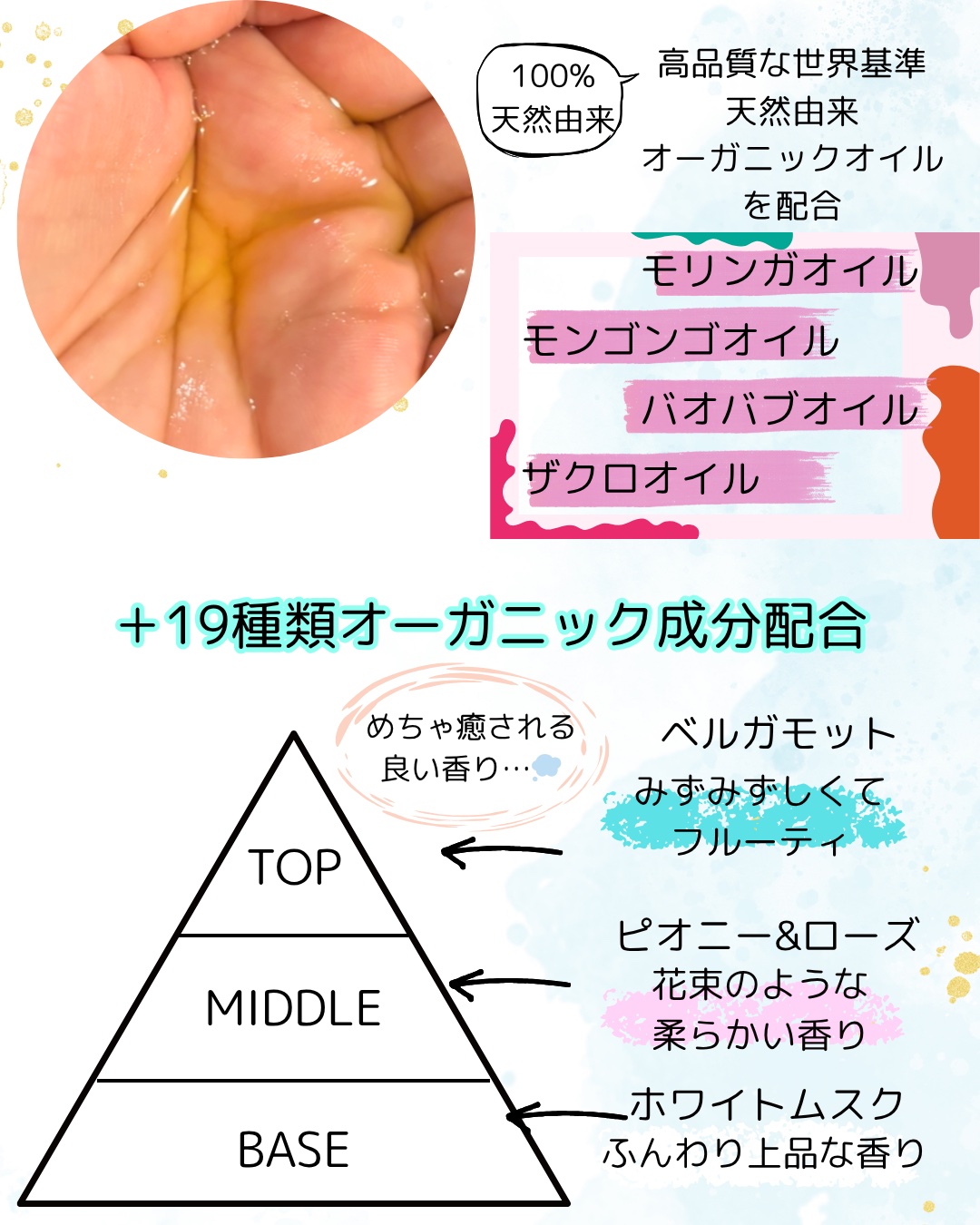 エルクリッチ（ヘアオイル）/ELUXE /ヘアオイルを使ったクチコミ（3枚目）