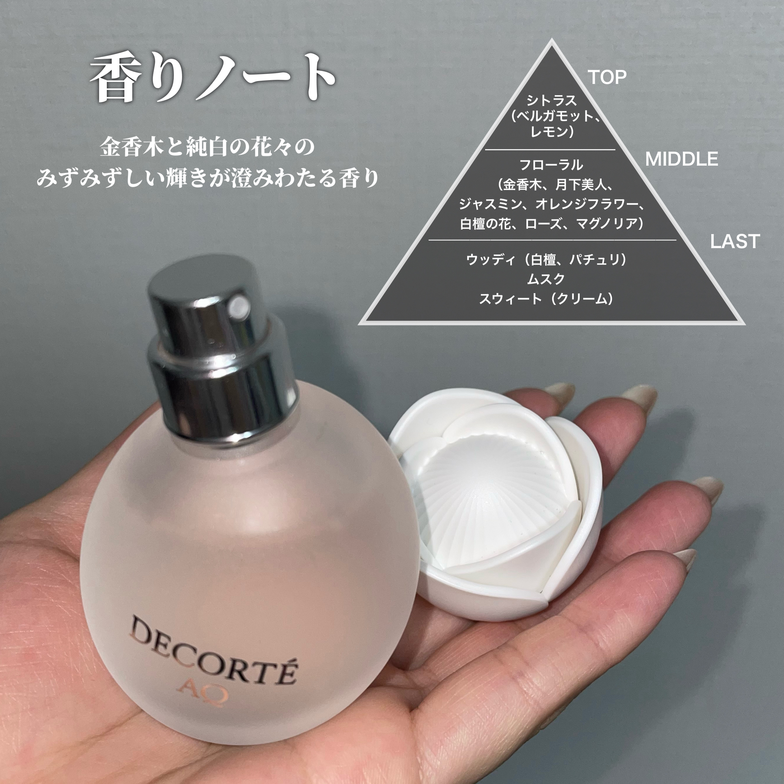 新品、未開封コスメデコルテAQ パフュームドヘアミスト30mL リポソーム美容液 AQ パフュームド ヘアミスト | DECORTÉ（コスメデコルテ）公式